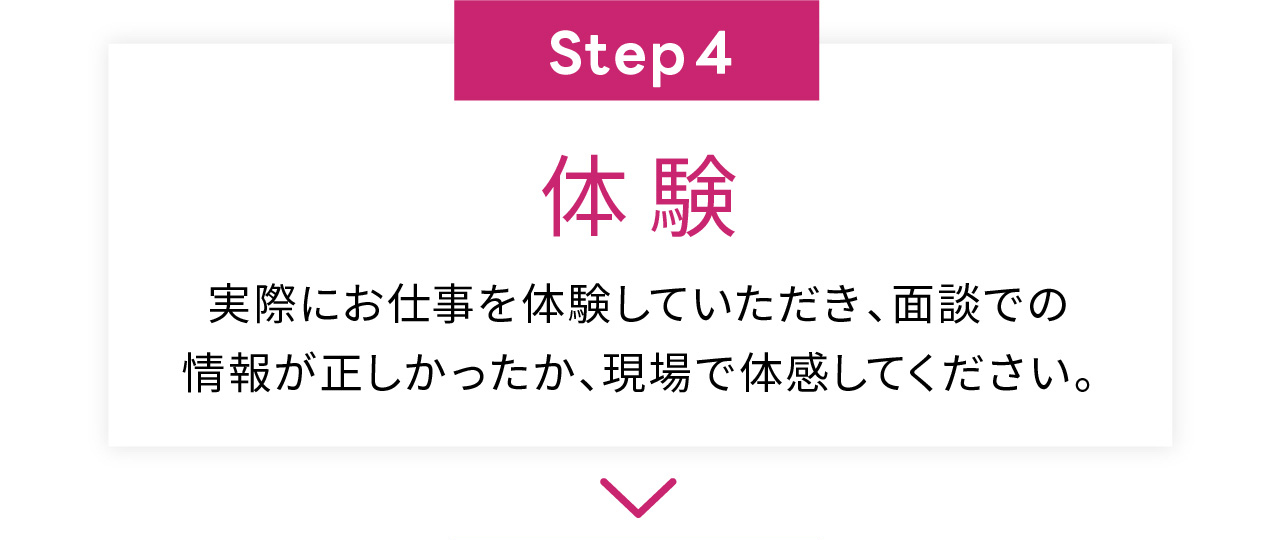 Step4
体験
実際にお仕事を体験していただき、面談での
情報が正しかったか、現場で体感してください。