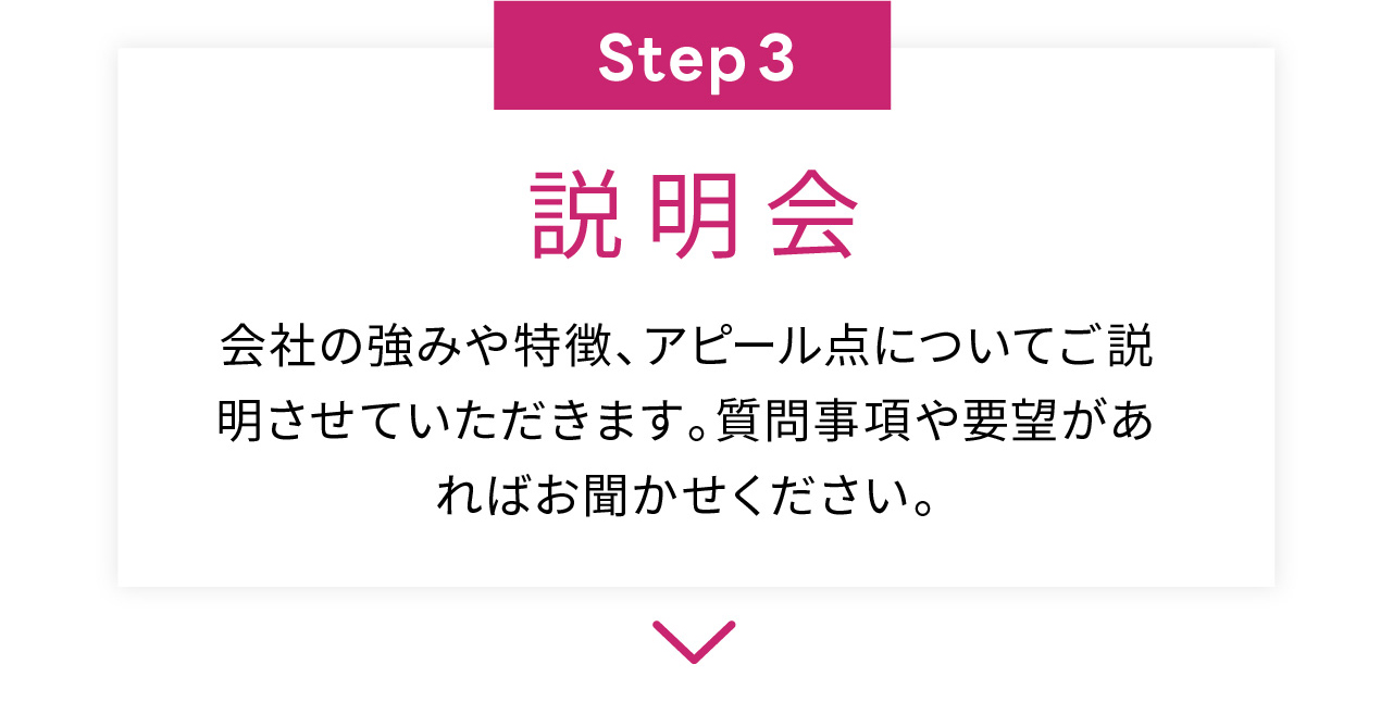 説明会
会社の強みや特徴、アピール点についてご説明させていただきます。質問事項や要望があればお聞かせください。